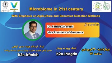 Microbiome in 21st century, With Emphasis on Agriculture and Genomics Detection Methods